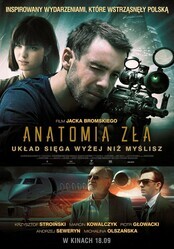 Анатомия зла / Anatomia zla