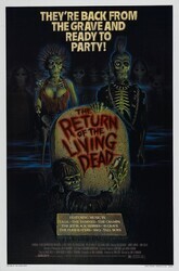 Возвращение живых мертвецов / The Return of the Living Dead