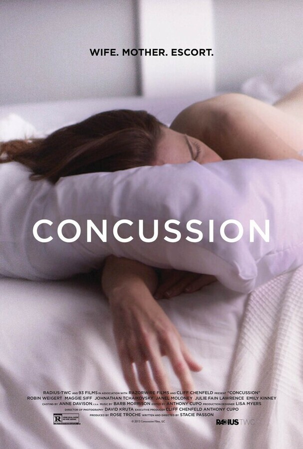 Сотрясение / Concussion